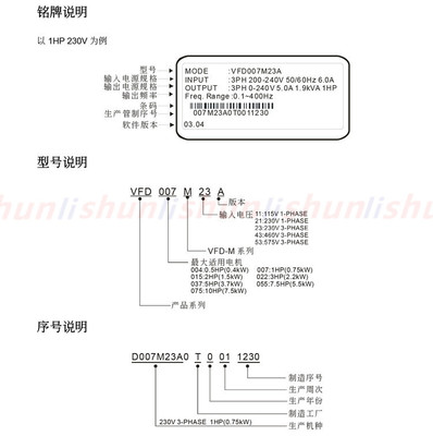 臺達(dá)VFD-M 2.2KW 230V變頻器 專業(yè)銷售與技術(shù)支持服務(wù)