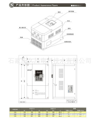 變頻器專家 – 性能出眾的時代驅(qū)動者 石家莊久川電氣7.5KW三代變頻器以做芯視野推開品牌天地、揭示性價(jià)比新發(fā)現(xiàn)
