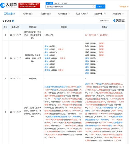 石墨文檔吸納新股東，注冊(cè)資本躍升至約221萬